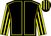 list