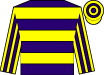 list