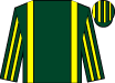 list