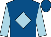 list