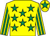 list
