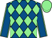 list