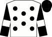 list