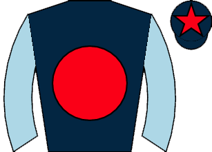 list
