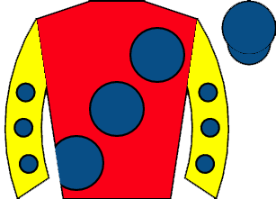 list