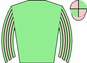 list