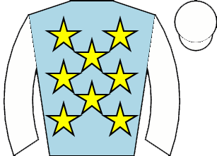list