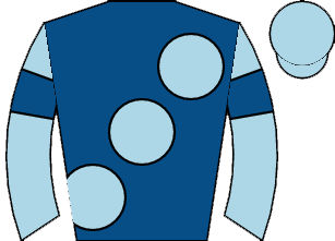list
