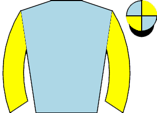 list