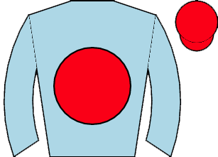 list