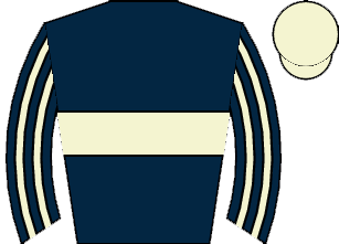 list