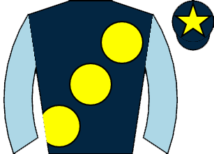 list