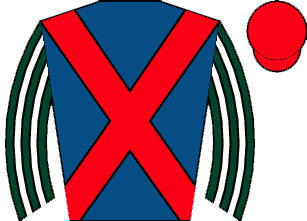 list