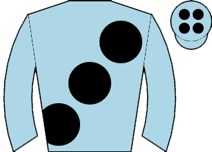 list