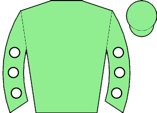 list