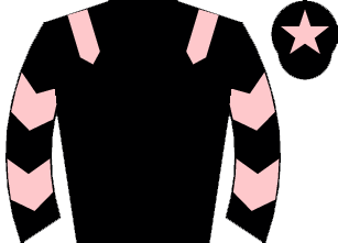 list