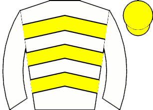 list
