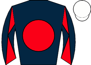list