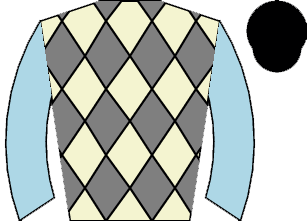 list