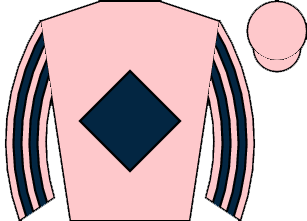 list