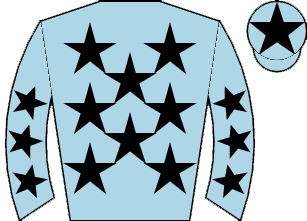 list