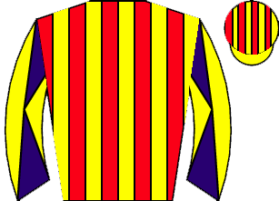 list