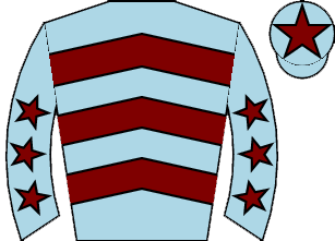 list