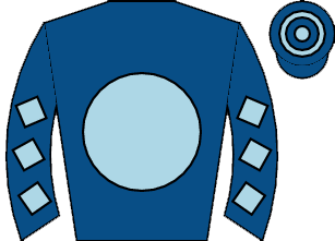 list