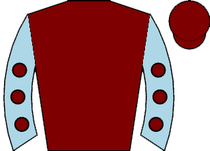 list