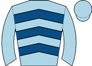list