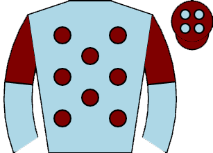 list