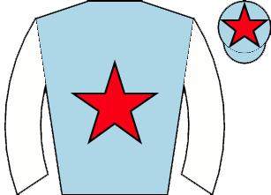 list