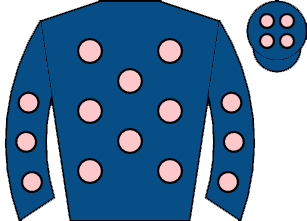list