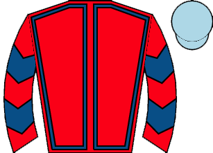 list