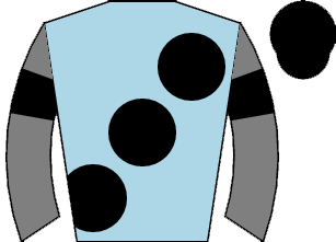 list