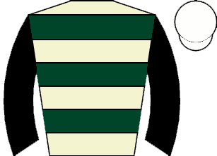list