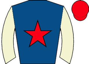 list