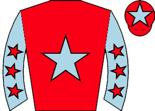 list