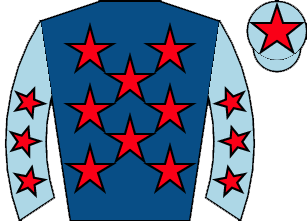 list