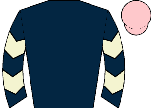 list