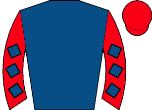 list