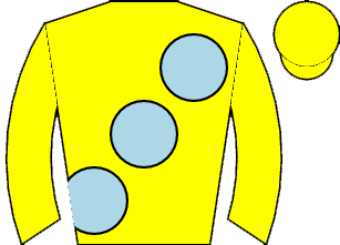 list