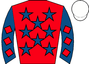 list