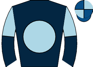 list