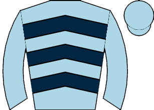 list