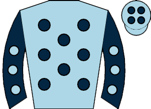 list