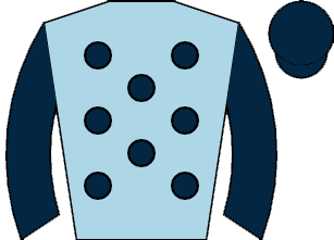 list