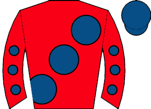 list