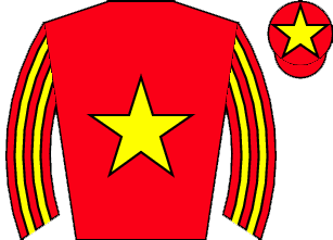 list