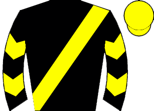 list